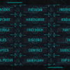 futuristic twitch panels