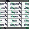 Green Twitch Panels